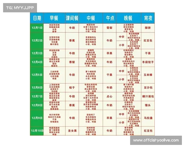 青少年营养计划在广西落地实施 冠军食谱惠及万名学子助力健康成长
